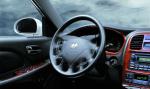 Hyundai Sonata 2004 года